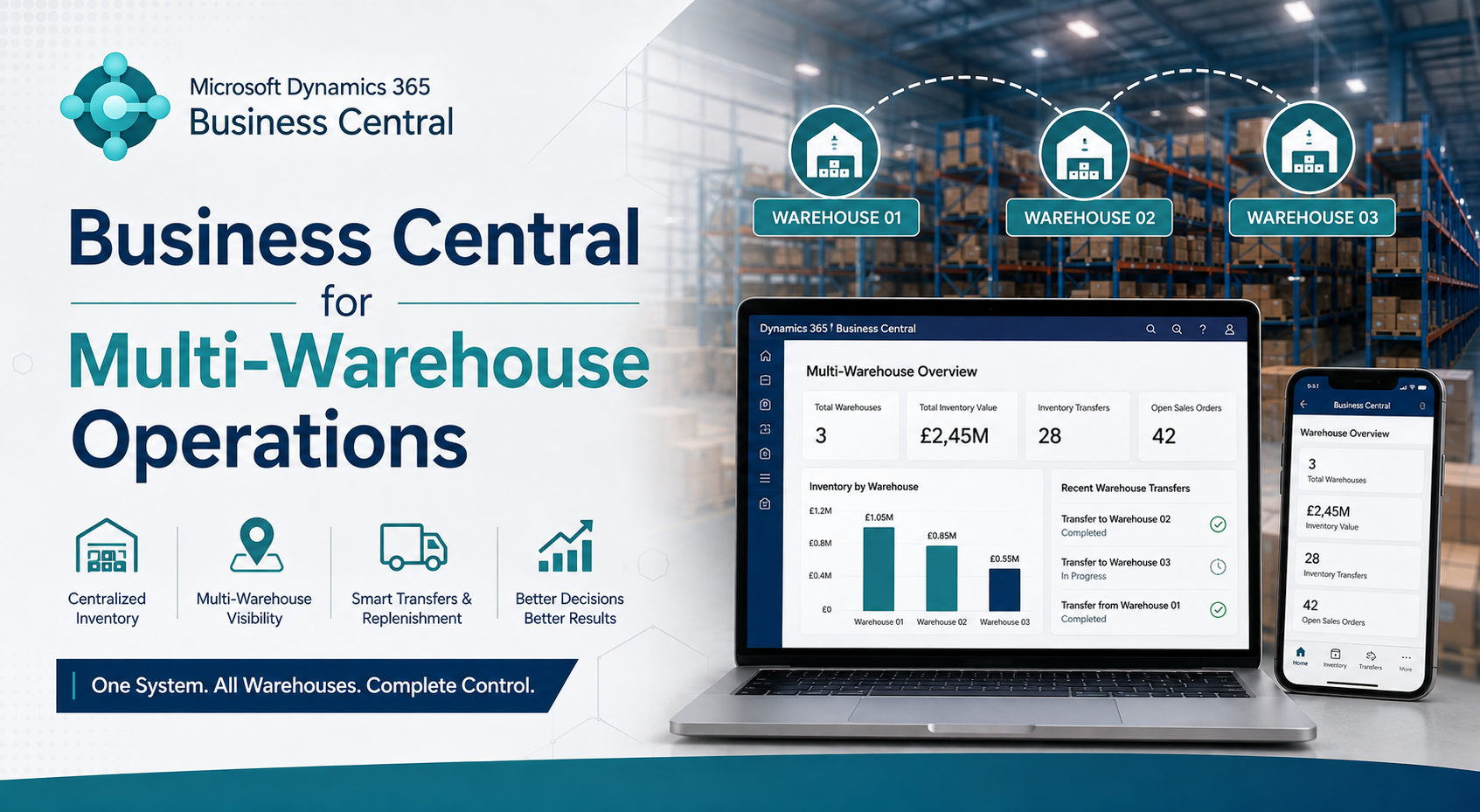 Business Central for Multi-Warehouse Operations